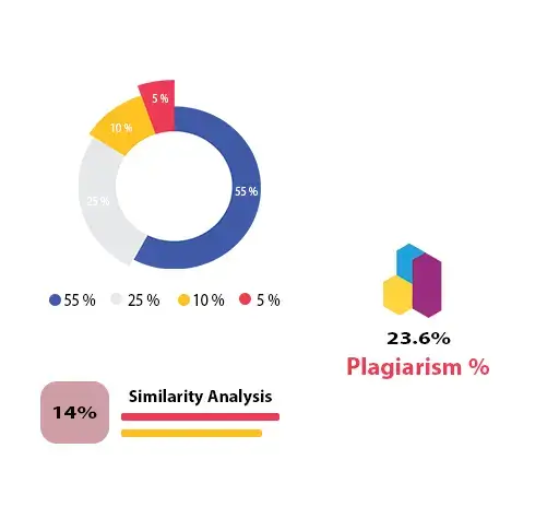regional languages. regional languages